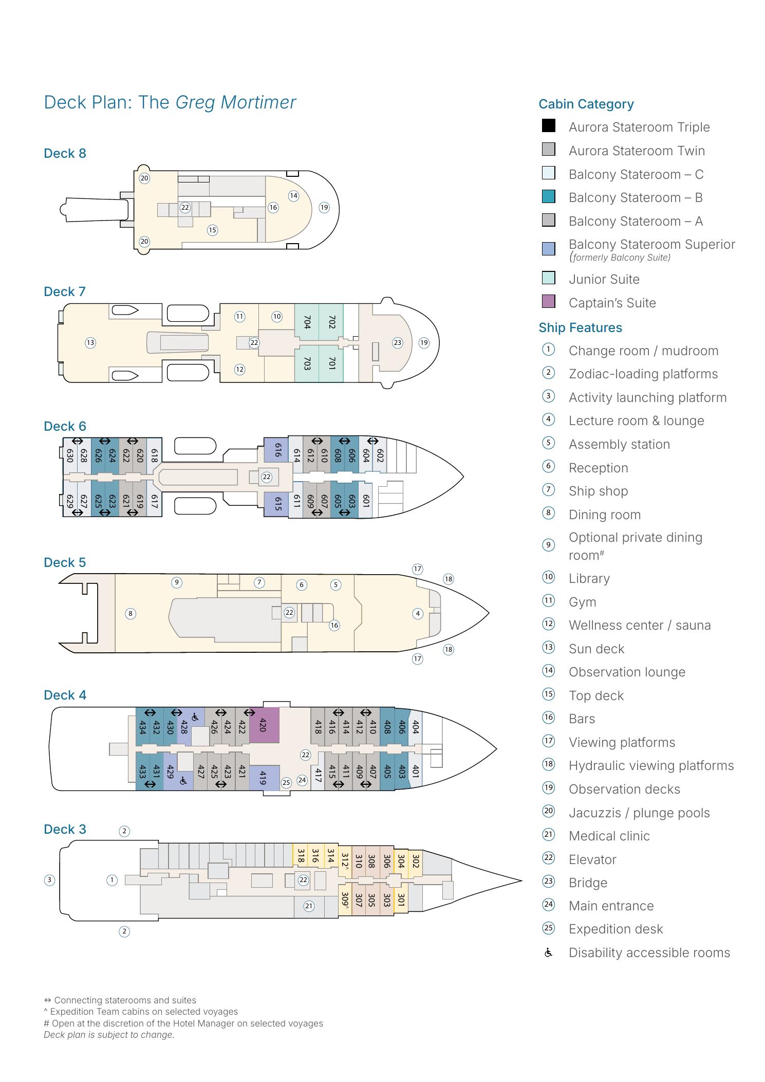Greg Mortimer deck plan 1