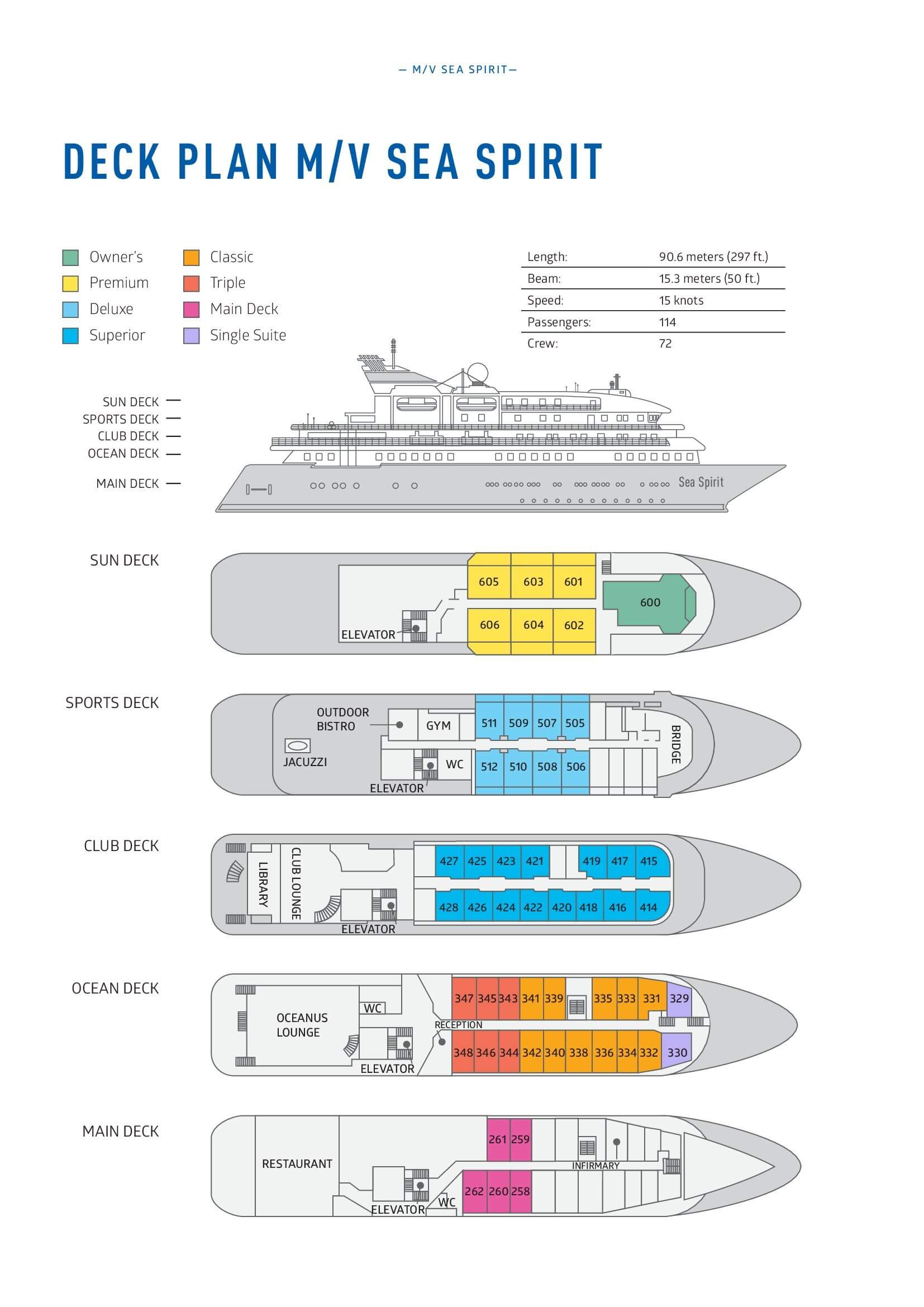Sea Spirit deck plan 1